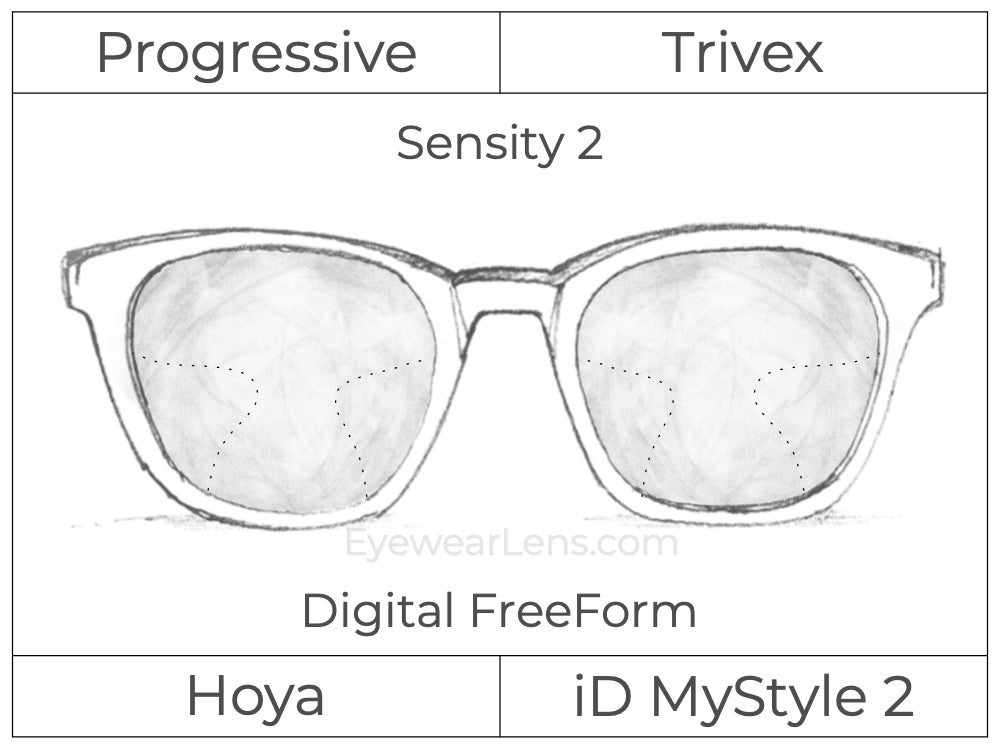Progressive - Hoya - ID MyStyle 2 - Digital - Trivex - Sensity 2