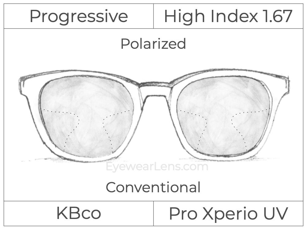 Progressive - KBco - iRx Pro Xperio UV - High Index 1.67 - Polarized