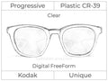 Progressive - Kodak - Unique - Digital FreeForm - Plastic - Clear