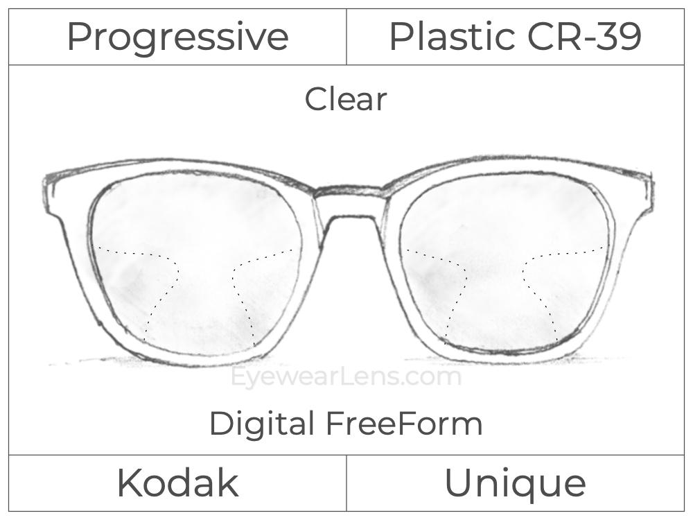 Progressive - Kodak - Unique - Digital FreeForm - Plastic - Clear