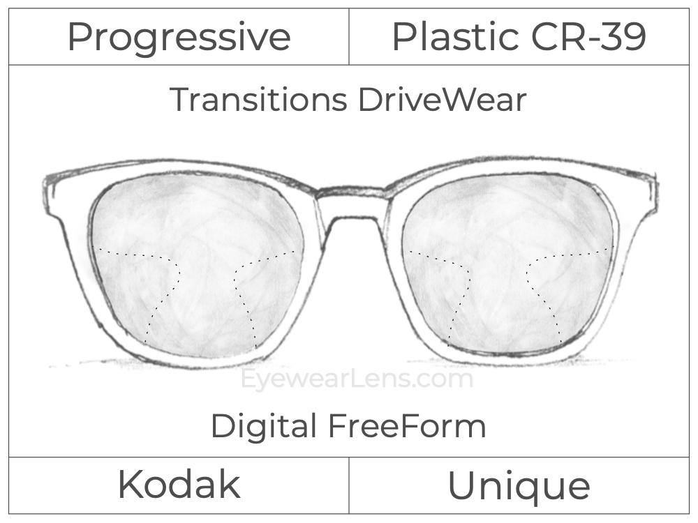 Progressive - Kodak - Unique - Digital FreeForm - Plastic - Transitions DriveWear