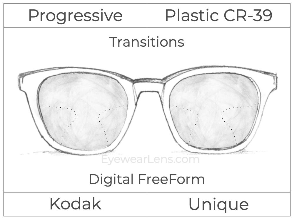 Progressive - Kodak - Unique - Digital FreeForm - Plastic - Transitions Signature