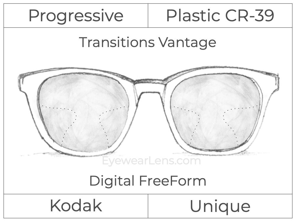 Progressive - Kodak - Unique - Digital FreeForm - Plastic - Transitions Vantage