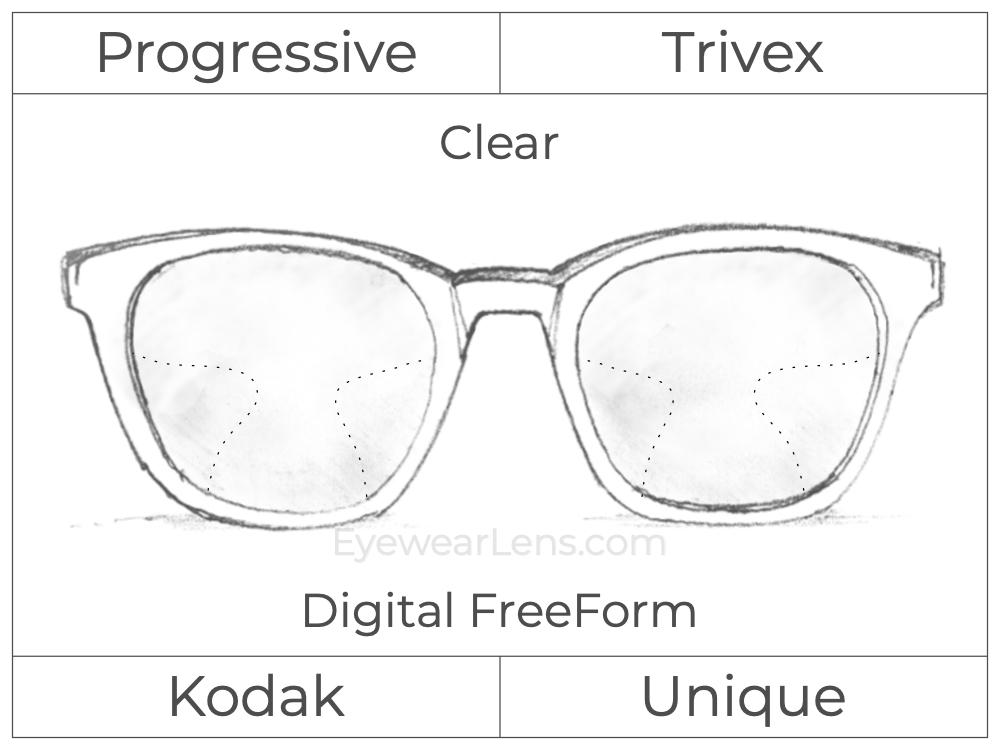 Progressive - Kodak - Unique - Digital FreeForm - Trivex - Clear
