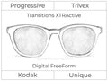 Progressive - Kodak - Unique - Digital FreeForm - Trivex - Transitions XTRActive