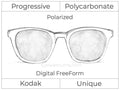 Progressive - Kodak - Unique - Digital FreeForm - Polycarbonate - Polarized