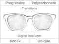 Progressive - Kodak - Unique - Digital FreeForm - Polycarbonate - Transitions Signature