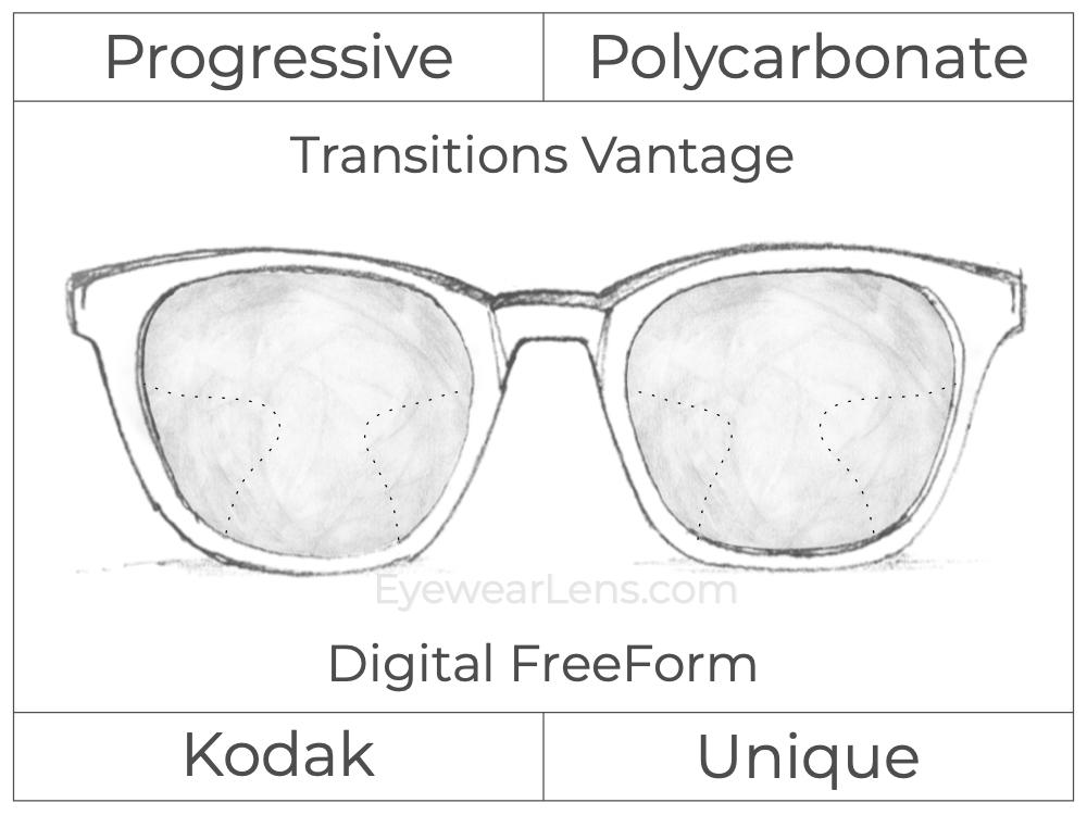 Progressive - Kodak - Unique - Digital FreeForm - Polycarbonate - Transitions Vantage