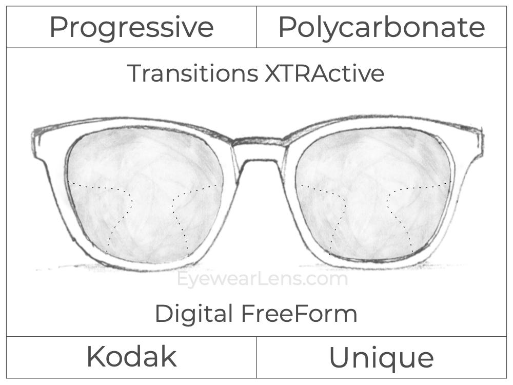 Progressive - Kodak - Unique - Digital FreeForm - Polycarbonate - Transitions XTRActive