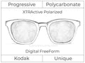 Progressive - Kodak - Unique - Digital - Polycarbonate - Transitions XTRActive Polarized