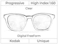 Progressive - Kodak - Unique - Digital FreeForm - High Index 1.60 - Clear