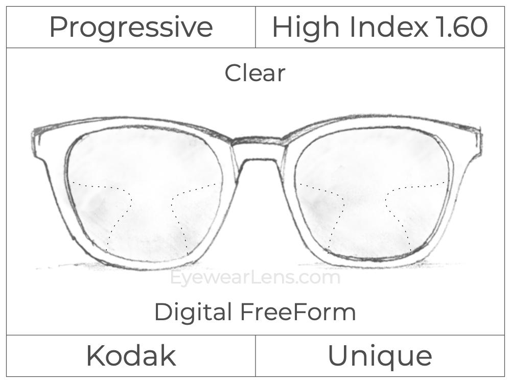 Progressive - Kodak - Unique - Digital FreeForm - High Index 1.60 - Clear