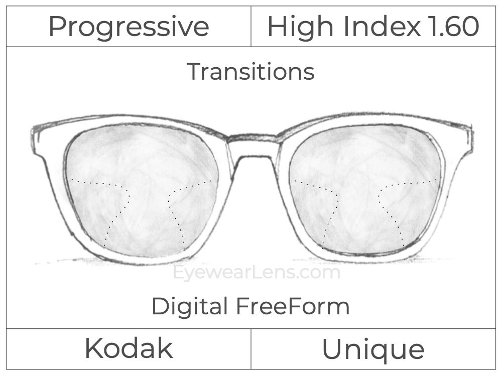 Progressive - Kodak - Unique - Digital FreeForm - High Index 1.60 - Transitions Signature