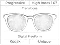 Progressive - Kodak - Unique - Digital FreeForm - High Index 1.67 - Transitions Signature