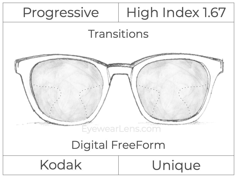 Progressive - Kodak - Unique - Digital FreeForm - High Index 1.67 - Transitions Signature