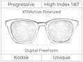 Progressive - Kodak - Unique - Digital - High Index 1.67 - Transitions XTRActive Polarized