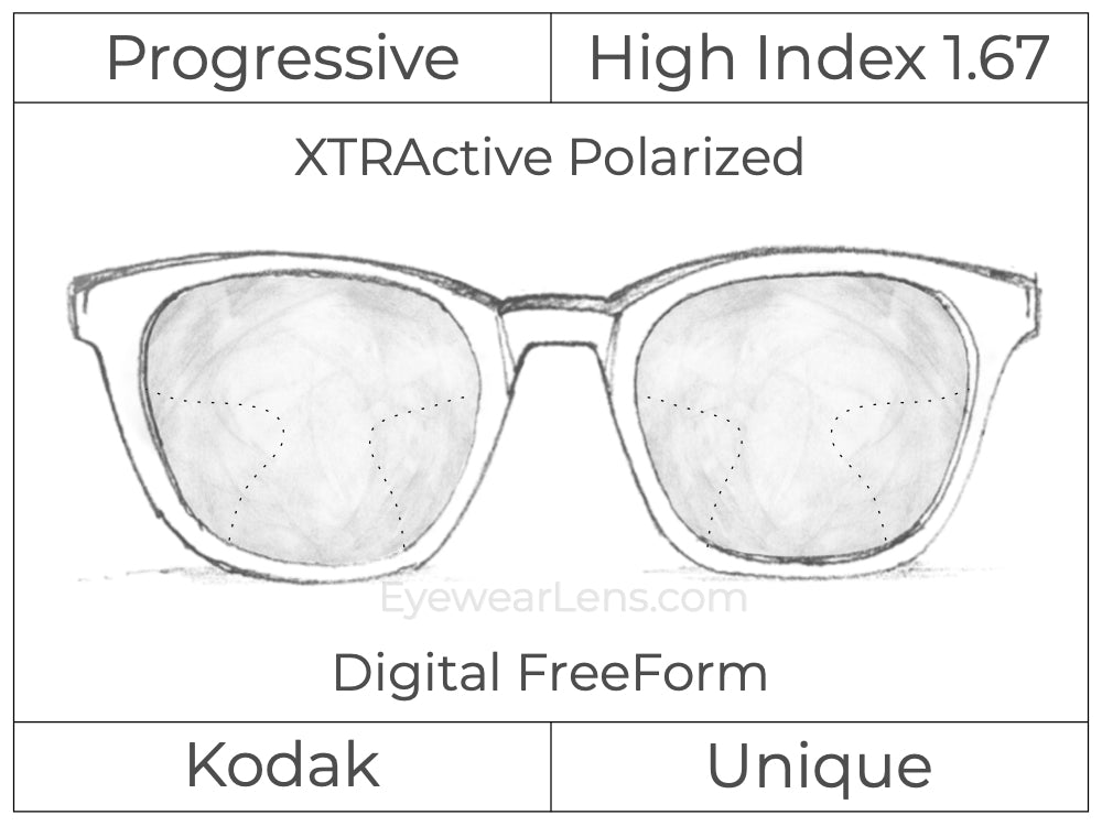 Progressive - Kodak - Unique - Digital - High Index 1.67 - Transitions XTRActive Polarized