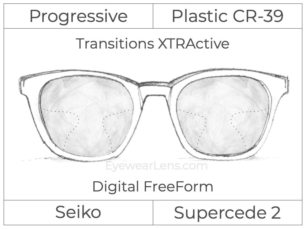 Progressive - Seiko - Supercede 2 - Digital FreeForm - Plastic - Transitions XTRActive