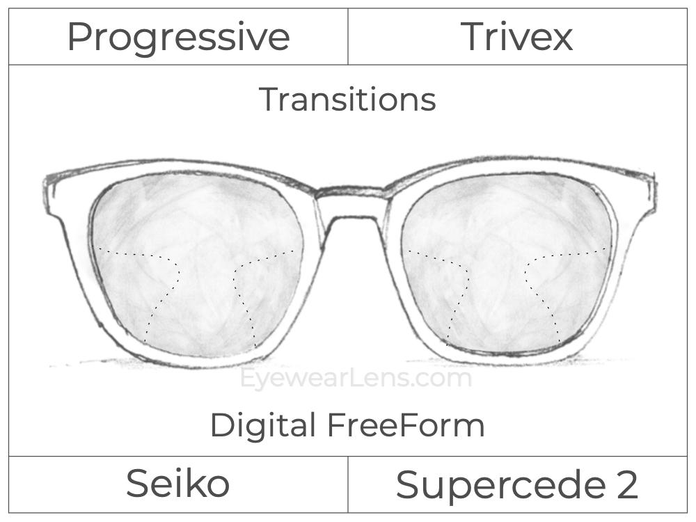 Progressive - Seiko - Supercede 2 - Digital FreeForm - Trivex - Transitions Signature