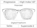 Progressive - Seiko - Supercede 2 - Digital FreeForm - High Index 1.67 - Polarized
