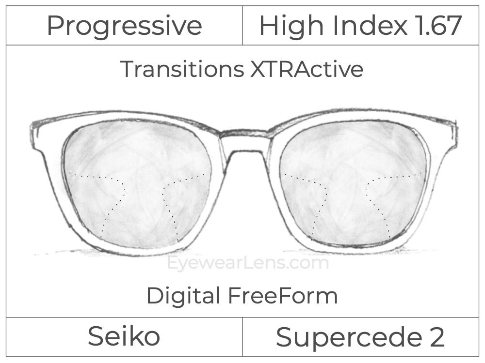 Progressive - Seiko - Supercede 2 - Digital FreeForm - High Index 1.67 - Transitions XTRActive