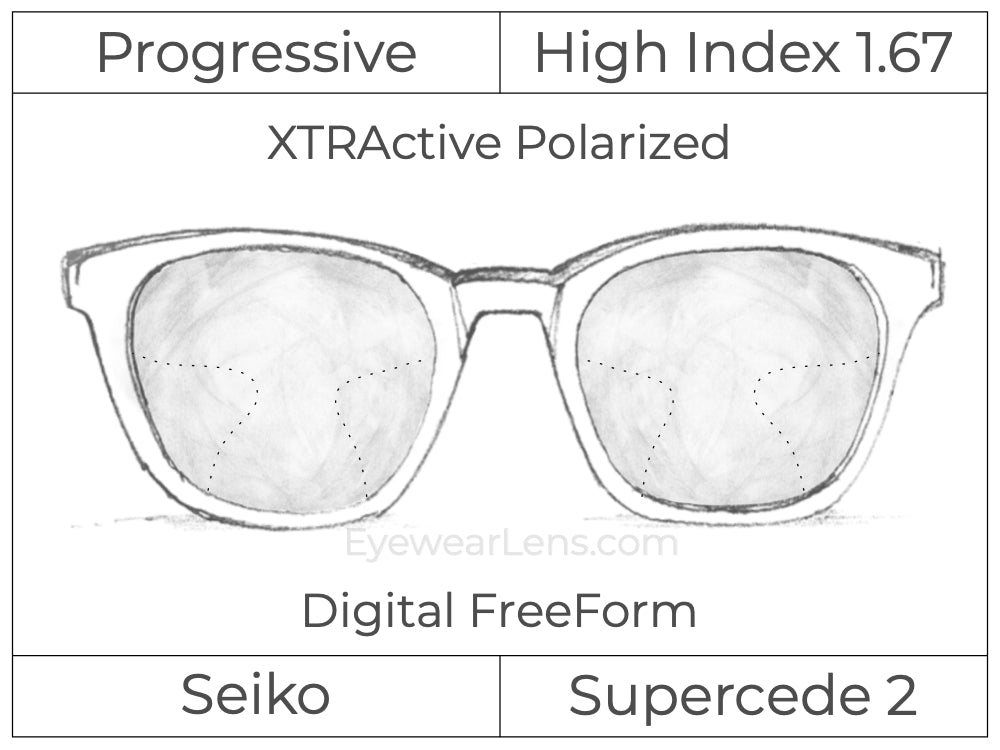 Progressive - Seiko - Supercede 2 - Digital - High Index 1.67 - Transitions XTRActive Polarized