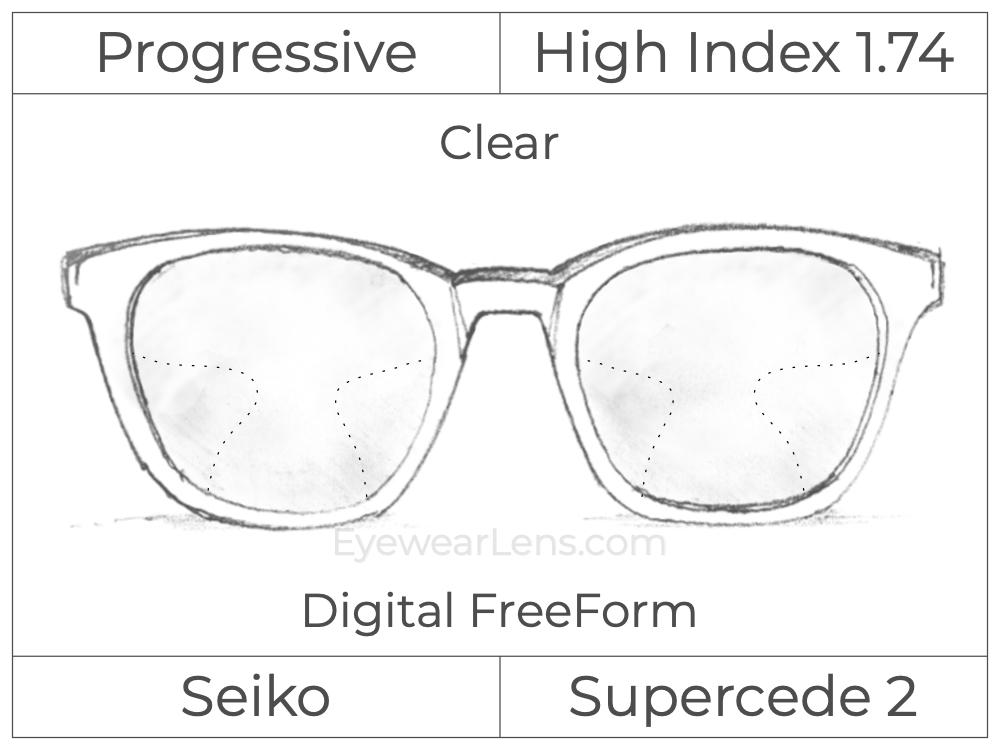 Progressive - Seiko - Supercede 2 - Digital FreeForm - High Index 1.74 - Clear