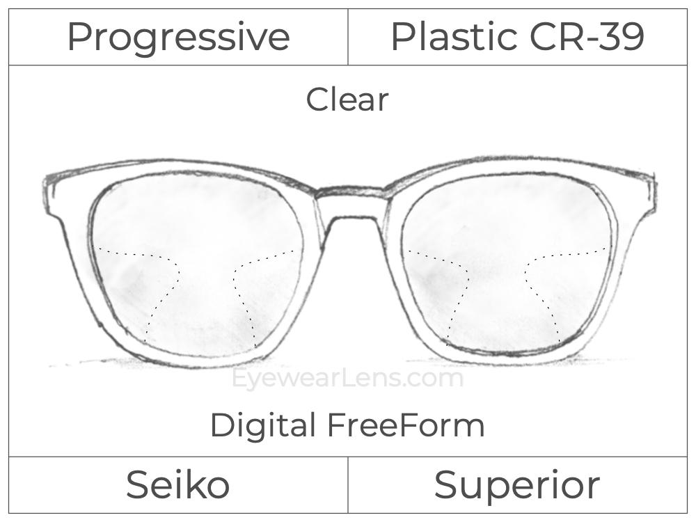 Progressive - Seiko - Superior - Digital FreeForm - Plastic - Clear