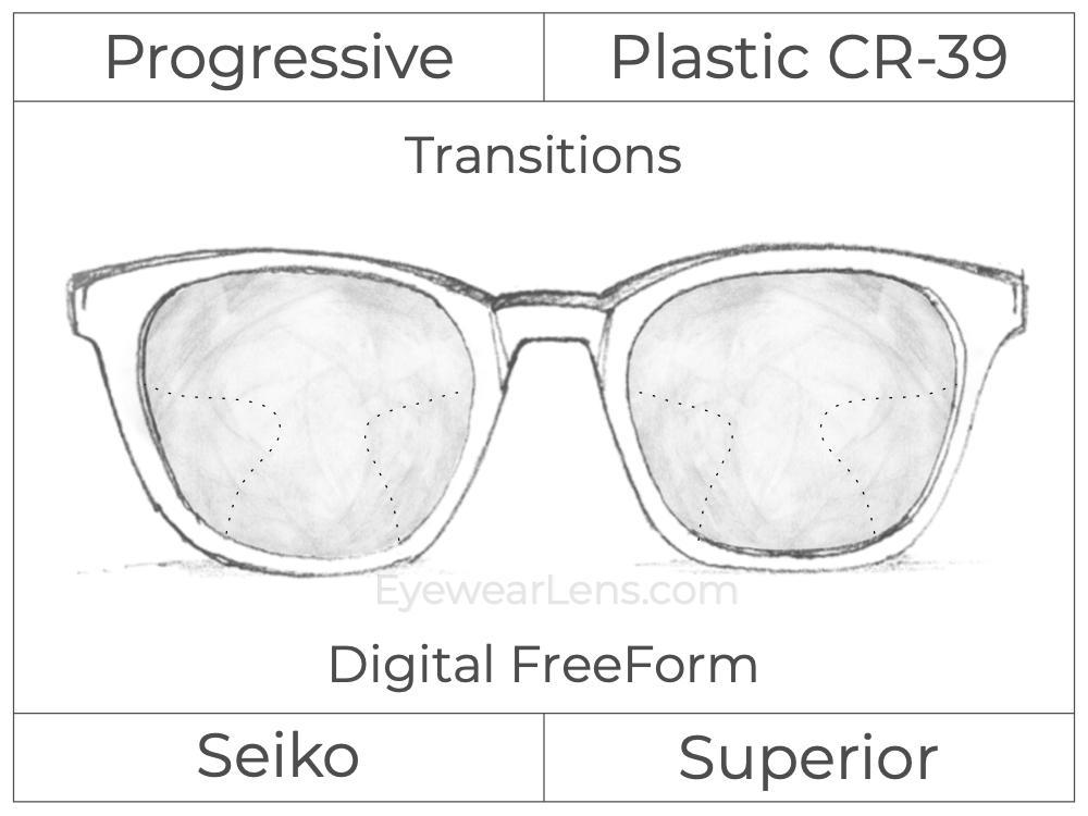 Progressive - Seiko - Superior - Digital FreeForm - Plastic - Transitions Signature