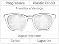 Progressive - Seiko - Superior - Digital FreeForm - Plastic - Transitions Vantage