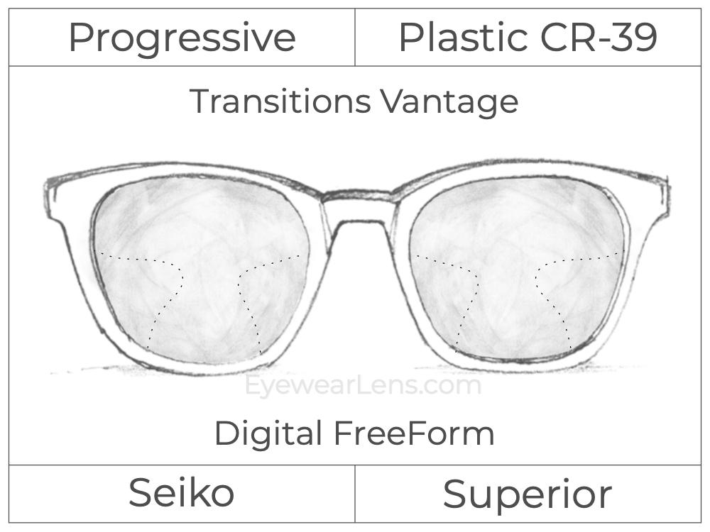 Progressive - Seiko - Superior - Digital FreeForm - Plastic - Transitions Vantage