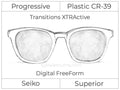 Progressive - Seiko - Superior - Digital FreeForm - Plastic - Transitions XTRActive