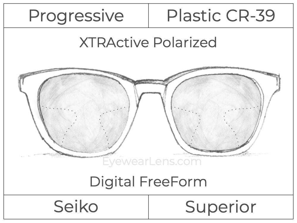 Progressive - Seiko - Superior - Digital - Plastic - Transitions XTRActive Polarized