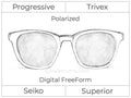 Progressive - Seiko - Superior - Digital FreeForm - Trivex - Polarized