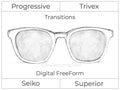 Progressive - Seiko - Superior - Digital FreeForm - Trivex - Transitions Signature