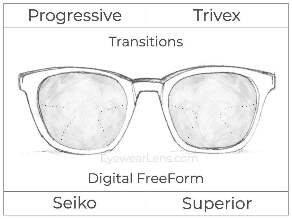 Progressive - Seiko - Superior - Digital FreeForm - Trivex - Transitions Signature