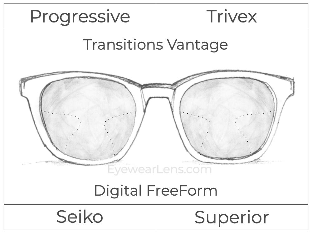 Progressive - Seiko - Superior - Digital FreeForm - Trivex - Transitions Vantage