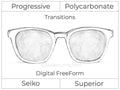 Progressive - Seiko - Superior - Digital FreeForm - Polycarbonate - Transitions Signature