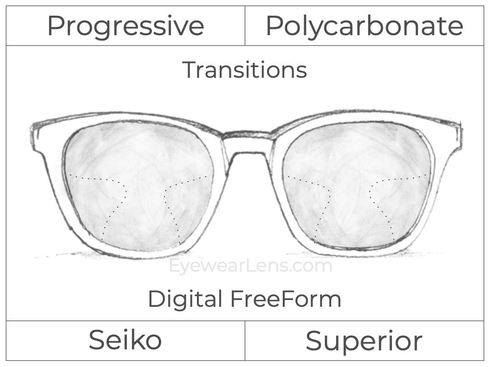 Progressive - Seiko - Superior - Digital FreeForm - Polycarbonate - Transitions Signature