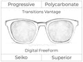 Progressive - Seiko - Superior - Digital FreeForm - Polycarbonate - Transitions Vantage