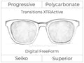Progressive - Seiko - Superior - Digital FreeForm - Polycarbonate - Transitions XTRActive