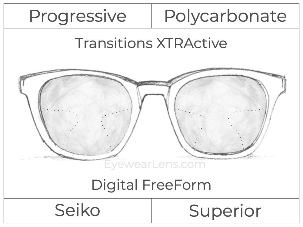 Progressive - Seiko - Superior - Digital FreeForm - Polycarbonate - Transitions XTRActive