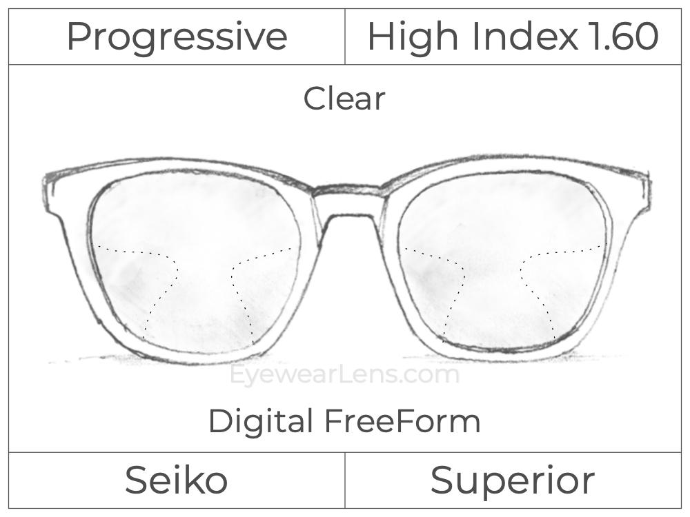 Progressive - Seiko - Superior - Digital FreeForm - High Index 1.60 - Clear