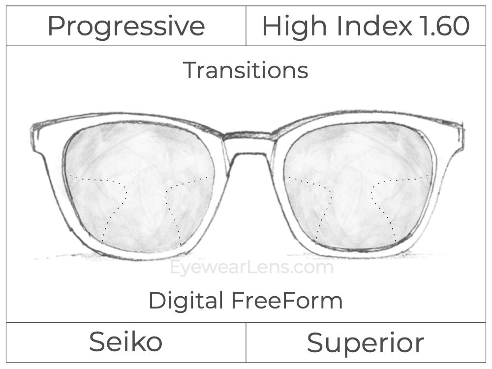 Progressive - Seiko - Superior - Digital FreeForm - High Index 1.60 - Transitions Signature