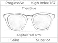 Progressive - Seiko - Superior - Digital FreeForm - High Index 1.67 - TheraBlue