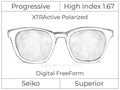 Progressive - Seiko - Superior - Digital - High Index 1.67 - Transitions XTRActive Polarized