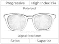 Progressive - Seiko - Superior - Digital FreeForm - High Index 1.74 - Polarized