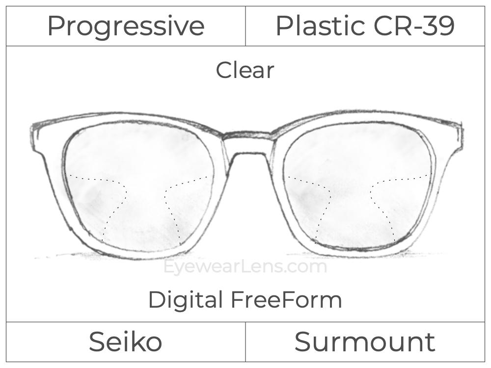 Progressive - Seiko - Surmount - Digital FreeForm - Plastic - Clear
