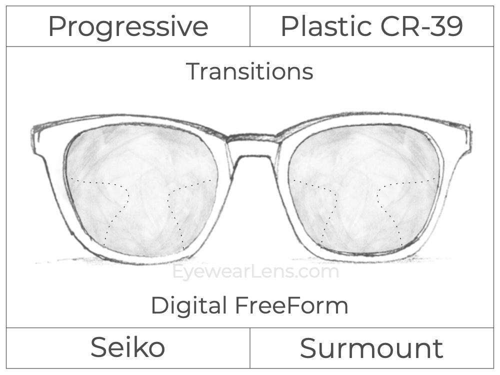 Progressive - Seiko - Surmount - Digital FreeForm - Plastic - Transitions Signature