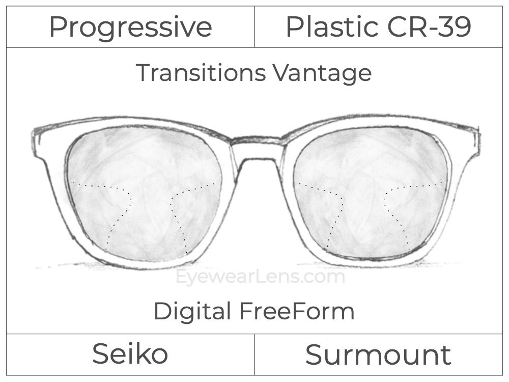 Progressive - Seiko - Surmount - Digital FreeForm - Plastic - Transitions Vantage